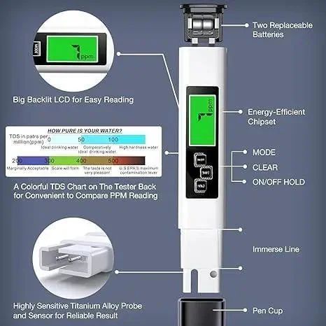 2026 All-New 4 in 1 Tds Meter Digital Water Tester
